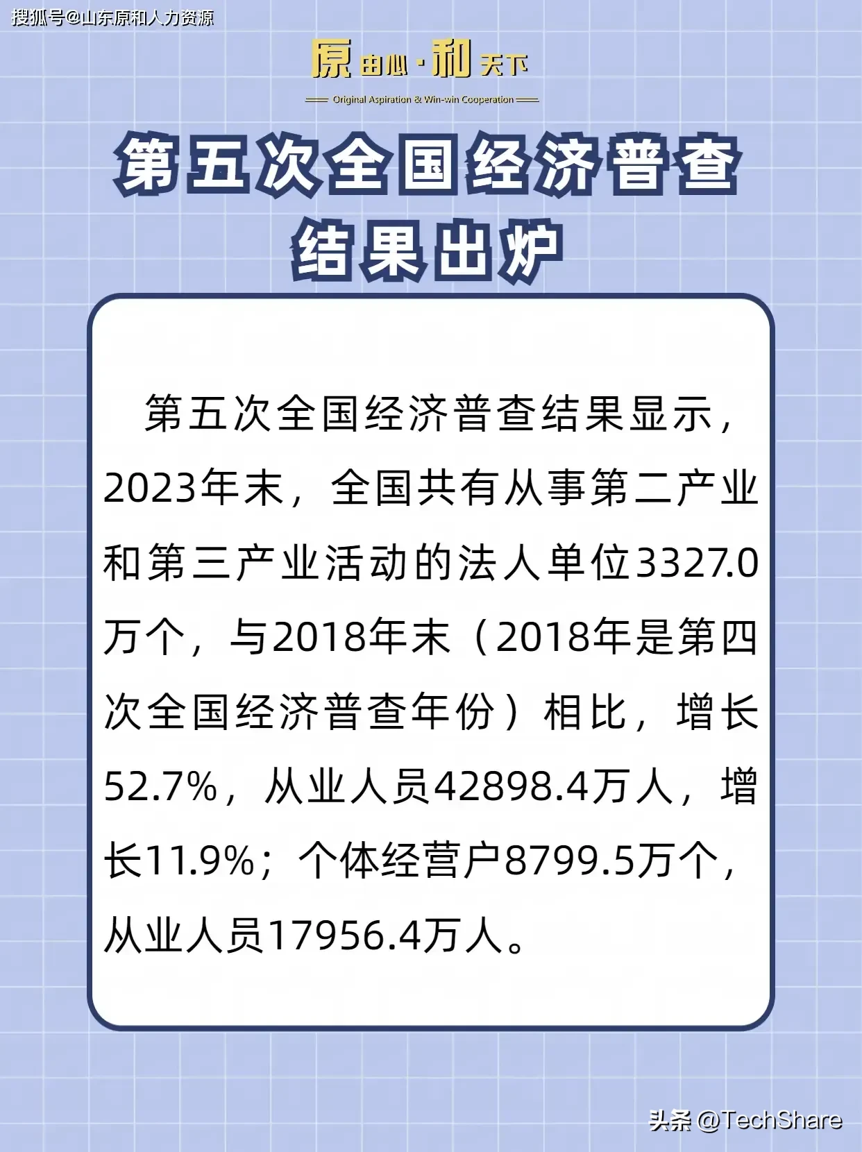 易单助手：2018-2023年第五次经济普查总结，行业就业变化与蓝领趋势分析