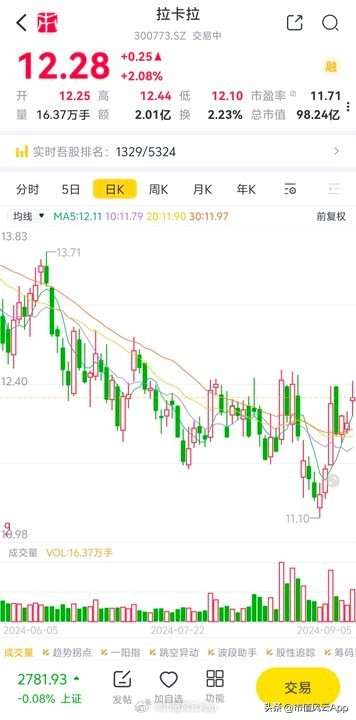 多多出评助手：淘宝引入微信支付将提升消费体验，相关概念股分析与展望