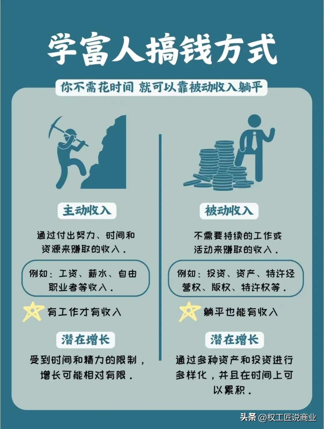 多成团助手软件官网：四个维度教你如何在三个月内赚到100万，提升收入的秘密揭秘！