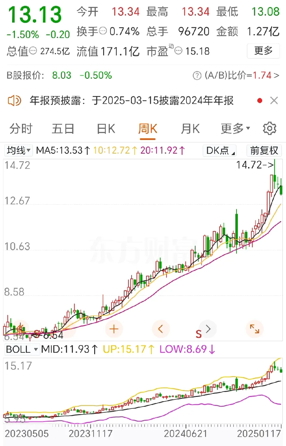 黎明助手：普通人如何接触理财与股票投资，提升资金收益的三种策略