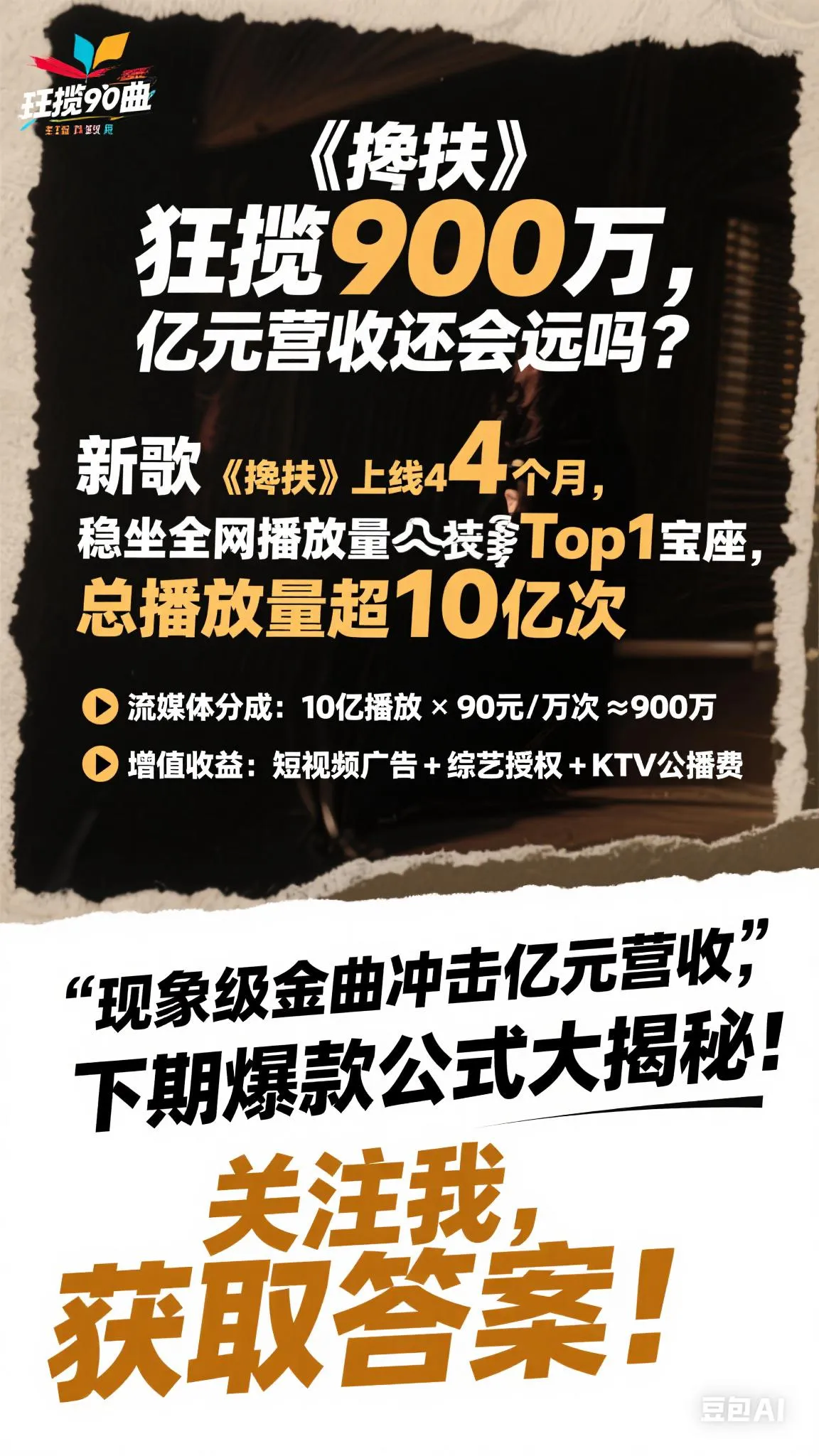 无名助手：《搀扶》歌曲能否在四个月内赚到一个亿的详细分析与预估