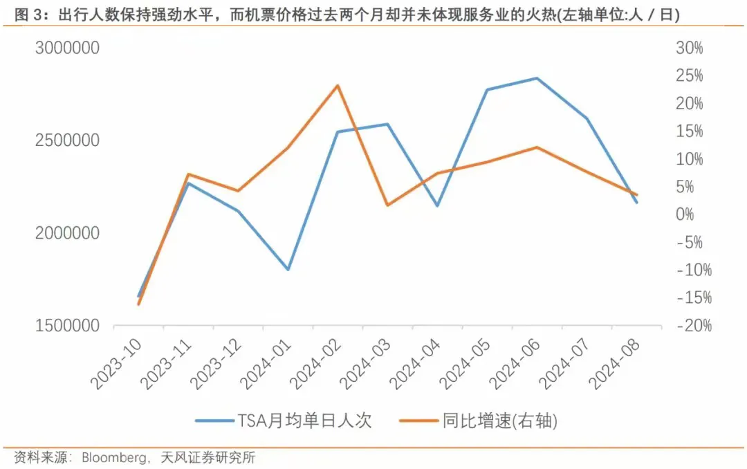 拼多多改销量：降息引发美经济二次通胀危机，挑战与应对分析