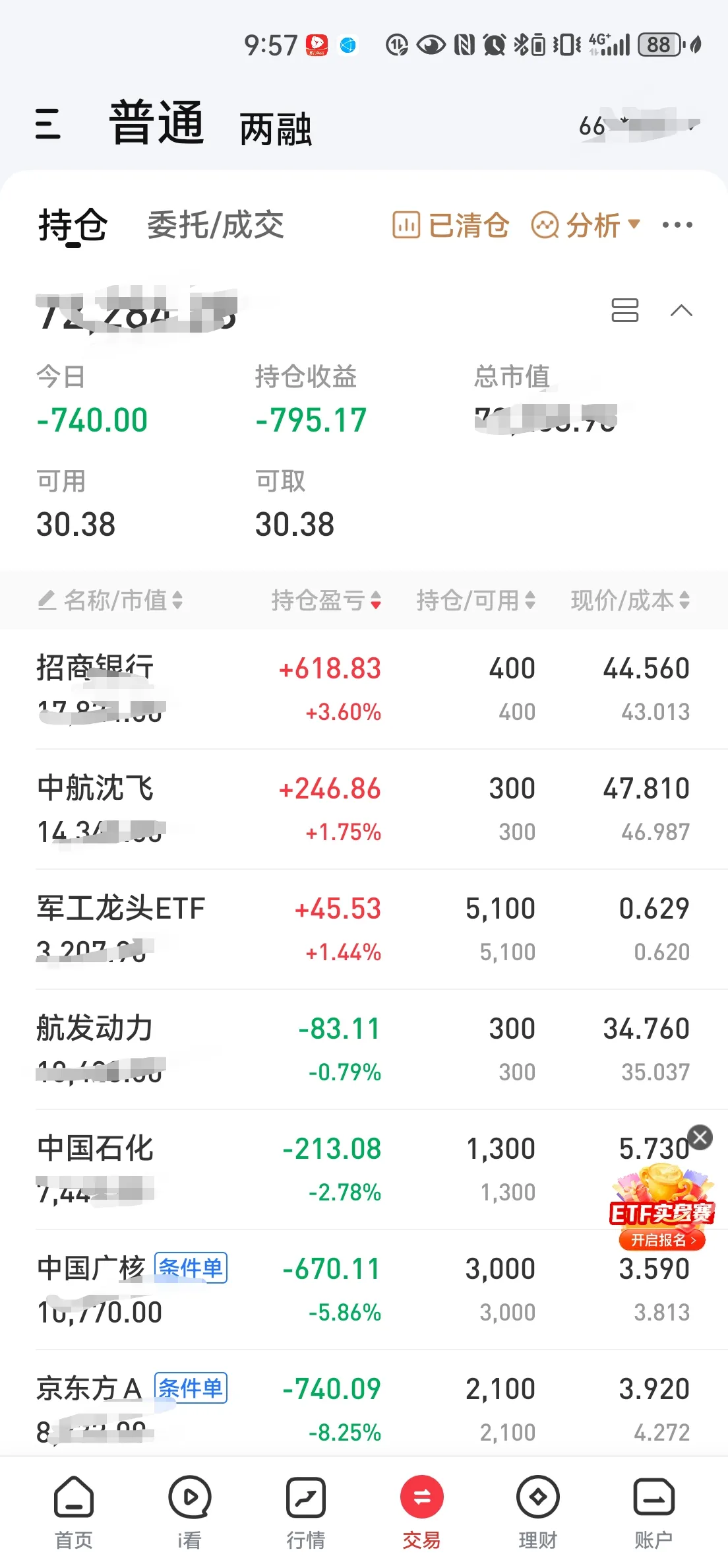 51助手邀请码：军工股波动分析，如何在市场起伏中保持投资定力？