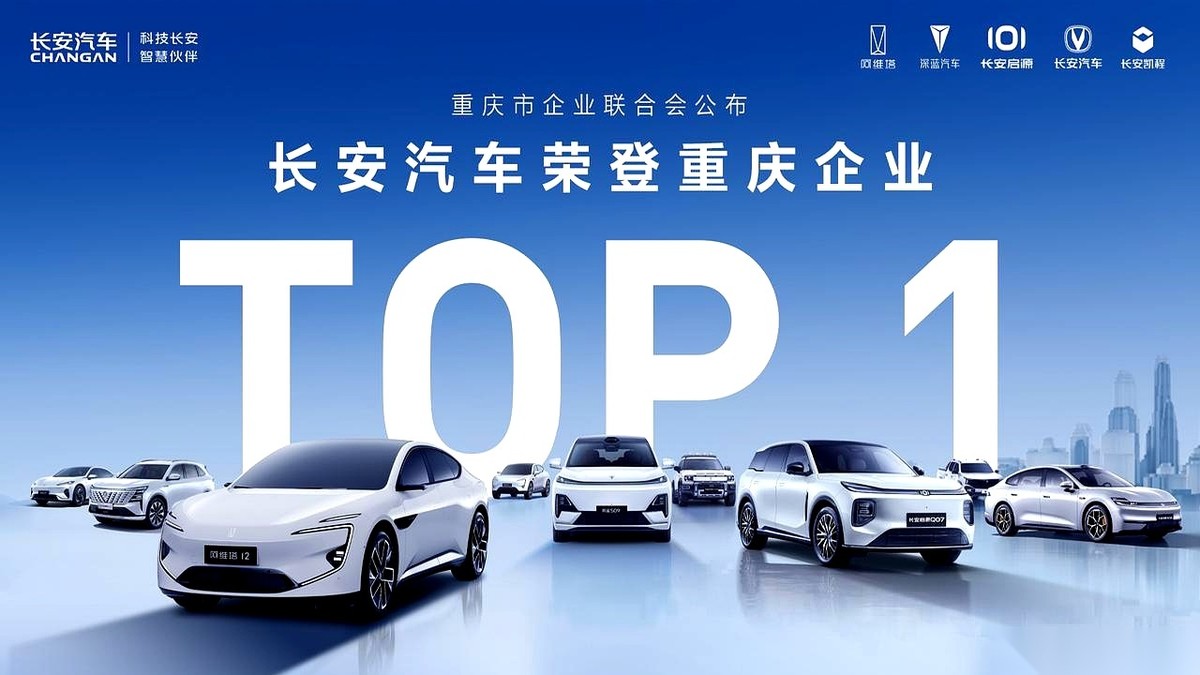 皮皮助手：重庆制造业崛起，长安与赛力斯引领百强企业榜单