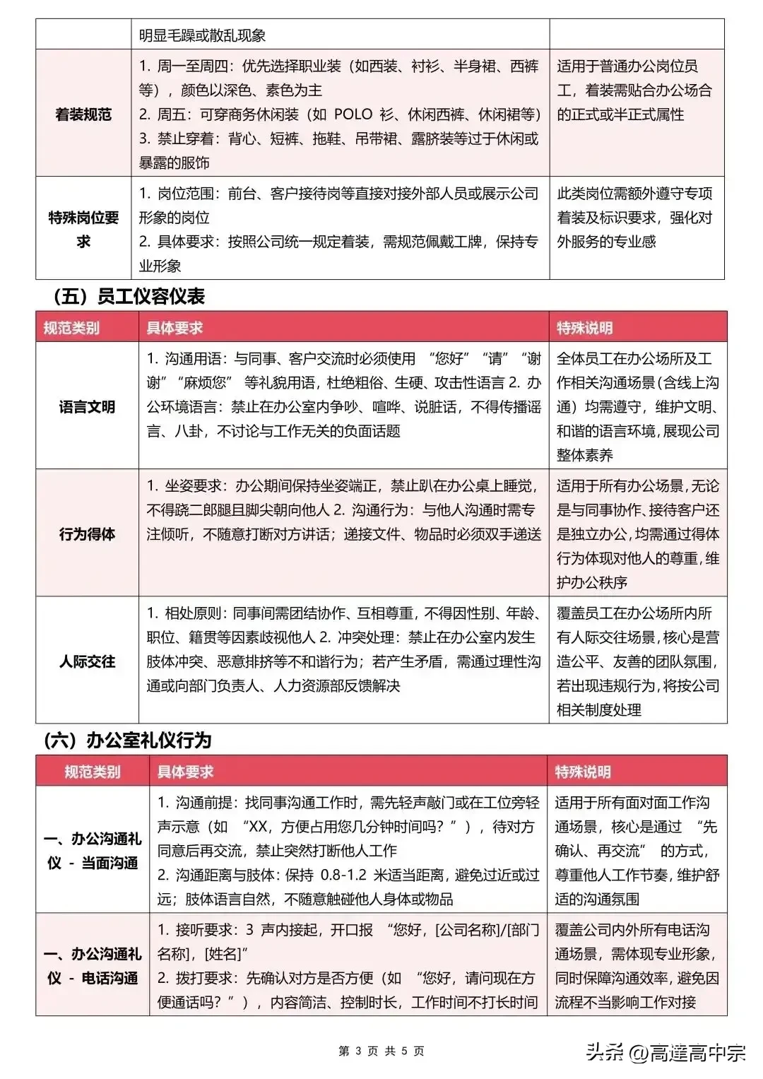 超评助手使用方法：闲聊技巧，销售破冰的7个关键方法，助你建立客户信任
