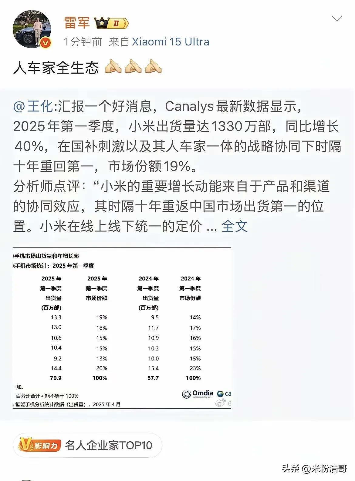 乐拼助手靠谱吗：小米手机与汽车生态联动，重返市场第一的成功秘笈