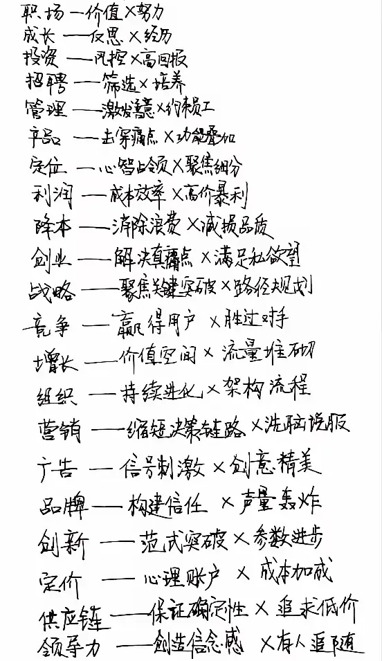 要火助手：商业第一性原理解读，职场、成长、投资等领域的核心策略与实践指南