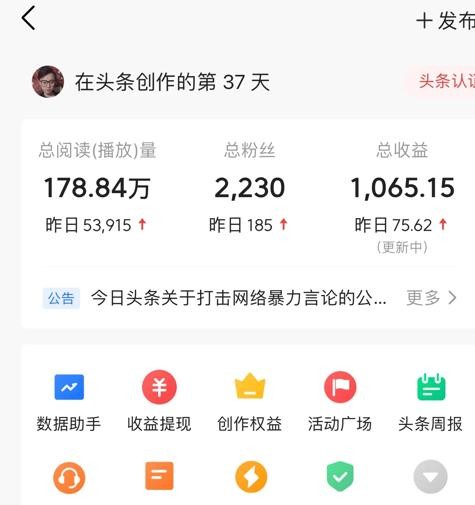 易评助手下载官网：如何通过内容创作提高头条平台的阅读量与收益