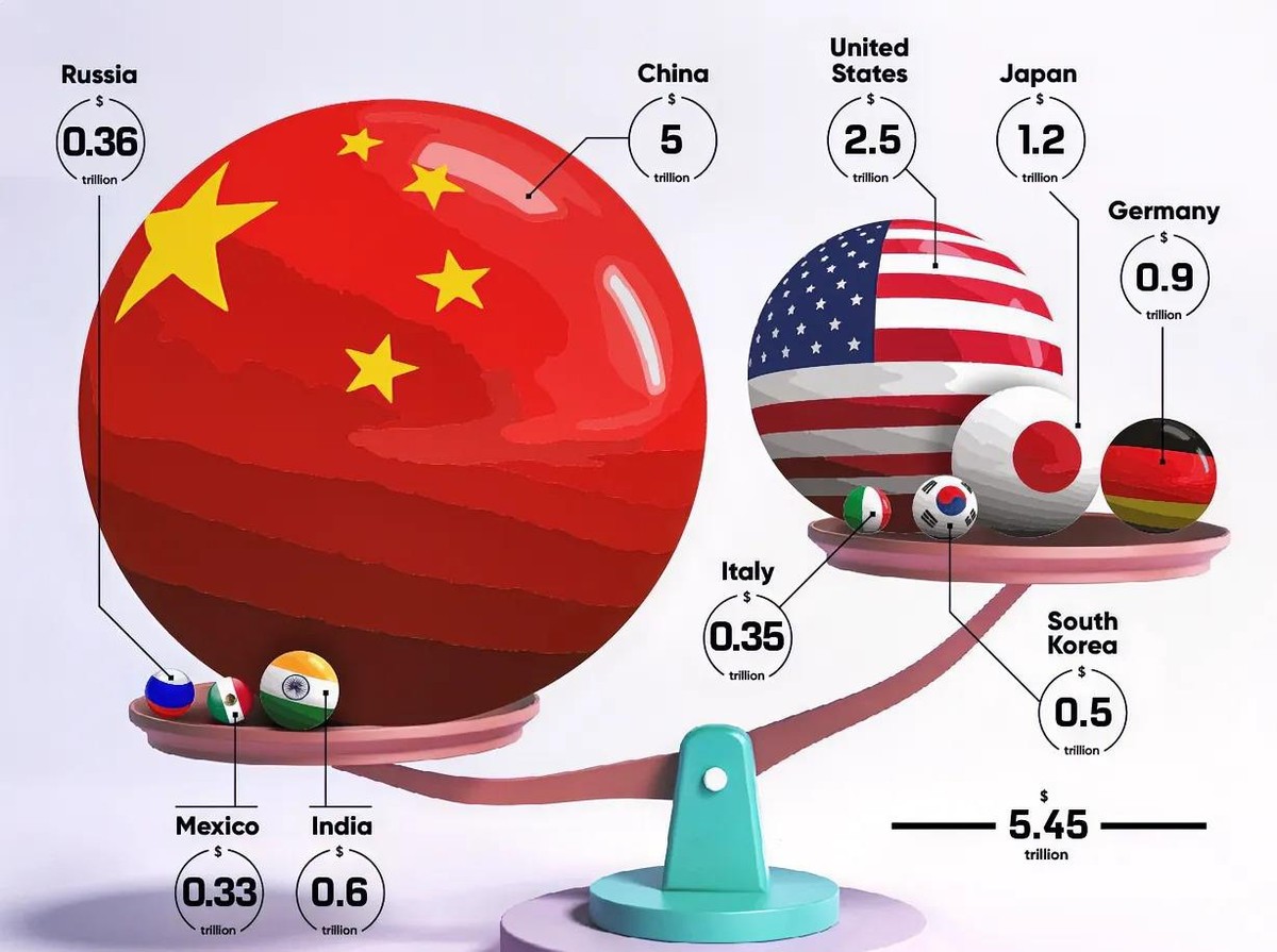 易评助手卡密：中国制造业崛起，全球31.6%市场份额与创新实力的完美结合