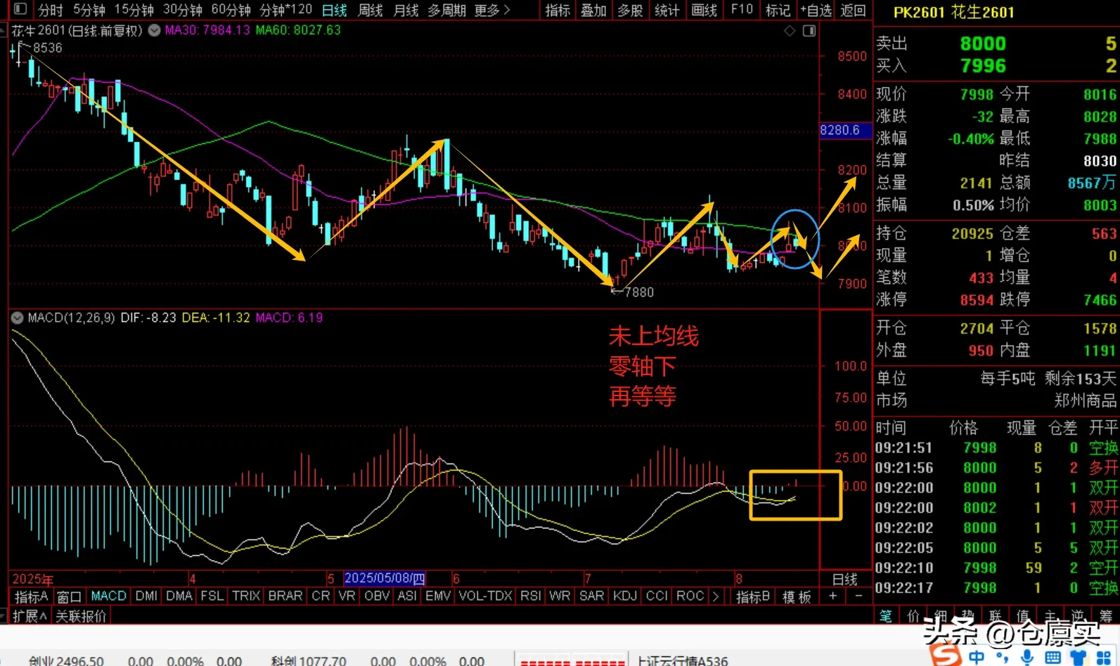 小Q助手软件官网：投资日记，专注与坚持是成功交易的关键