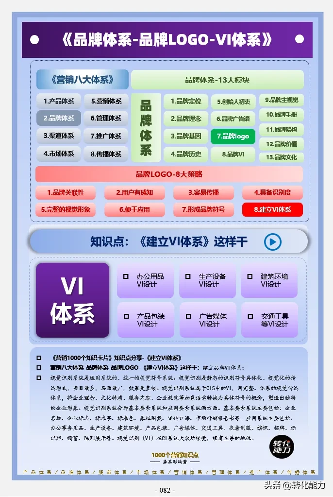 熊猫助手：品牌视觉识别系统（VI体系）构建与应用全解析，提升品牌影响力与忠诚度