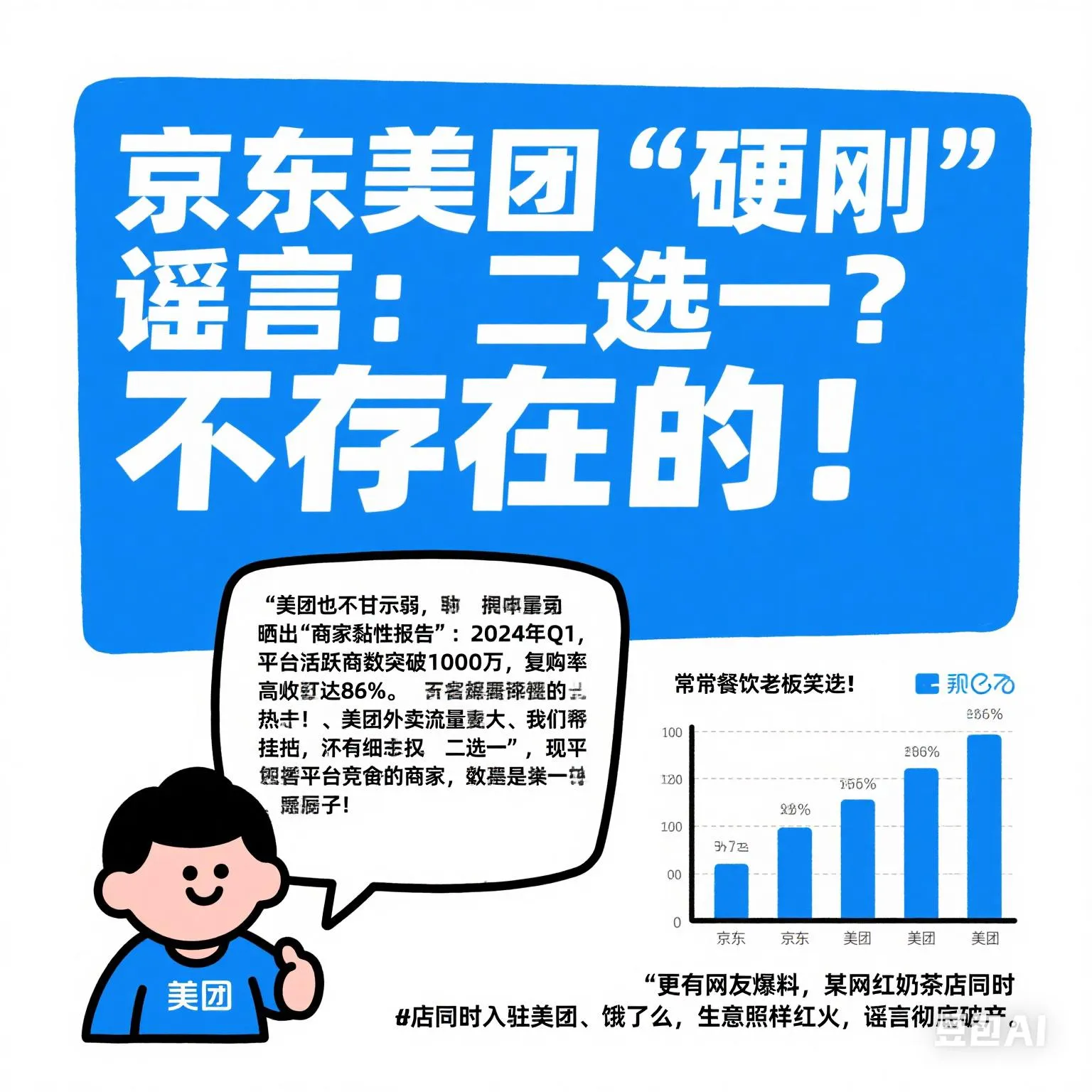 小Z助手：京东美团辟谣“二选一”传闻，商家多平台运营已成趋势