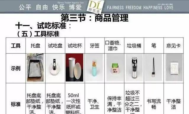 易评助手卡密：胖东来为何选择不扩张？深度剖析其独特经营策略与人文关怀