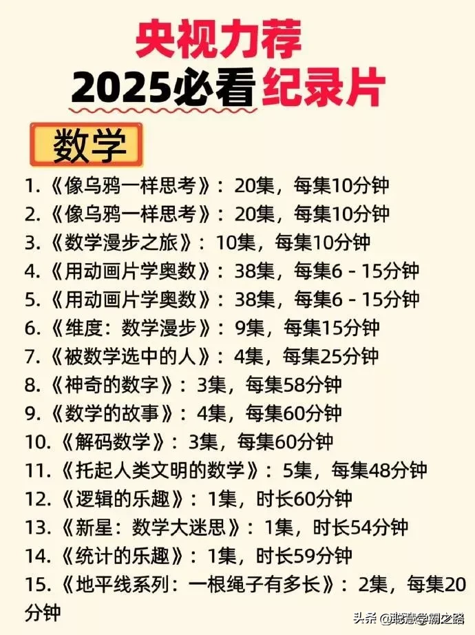 语音助手下载安装：2025年儿童成长必看，1000部纪录片推荐与观影技巧分享