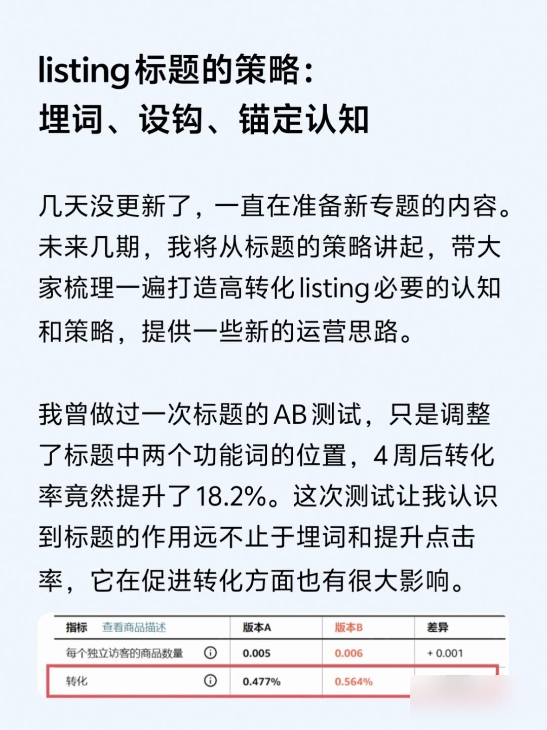 易出评：亚马逊高转化率listing标题优化技巧与策略详解