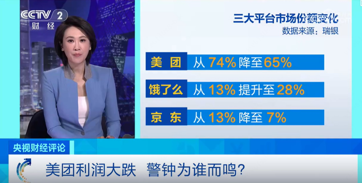 魅力狗：外卖大战升级，阿里迅猛增长，美团市场份额下滑，中小商家面临困境