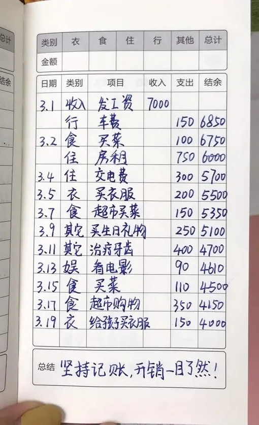 超单助手软件：从社区大妈的理财智慧看降级消费与生活哲学