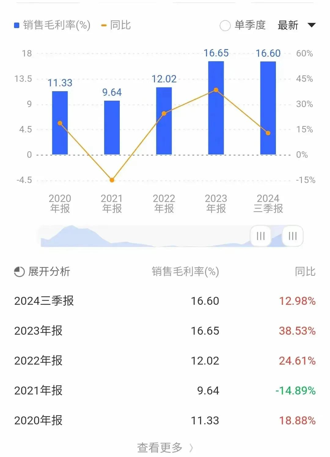 易拼团入口：华为背后的十大神助攻，助力科技巨头腾飞的行业领军企业揭秘