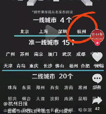 易出评下载官网：杭州崛起一线城市，广州经济退步，年轻人流动与消费习惯变化引发城市竞争新格局