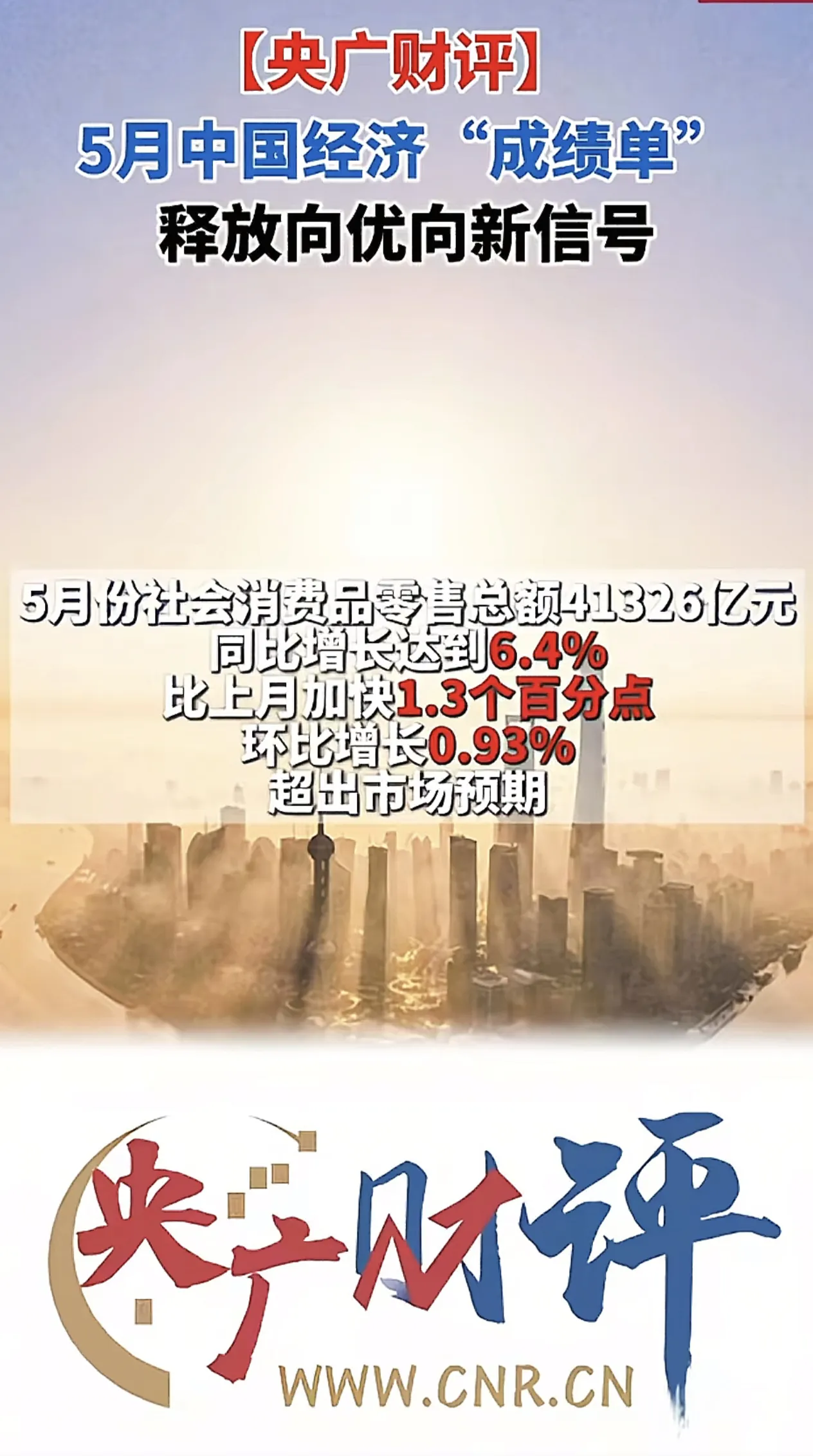 小评评助手：中国5月经济回暖，消费增长6.4%，国际投行上调增速预期