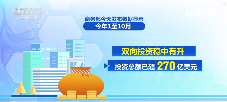 小G助手：多领域创新推动中国经济稳健增长，中法合作与网络技术突破展现活力