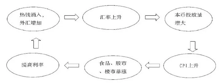 东风助手：索罗斯与1997年亚洲金融风暴，揭示资本市场的致命循环与投资逻辑