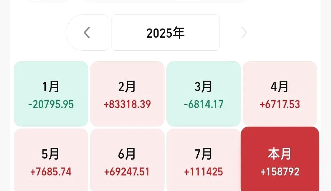 小J助手：市场分歧加大，盈利与假顶背后的深意分析