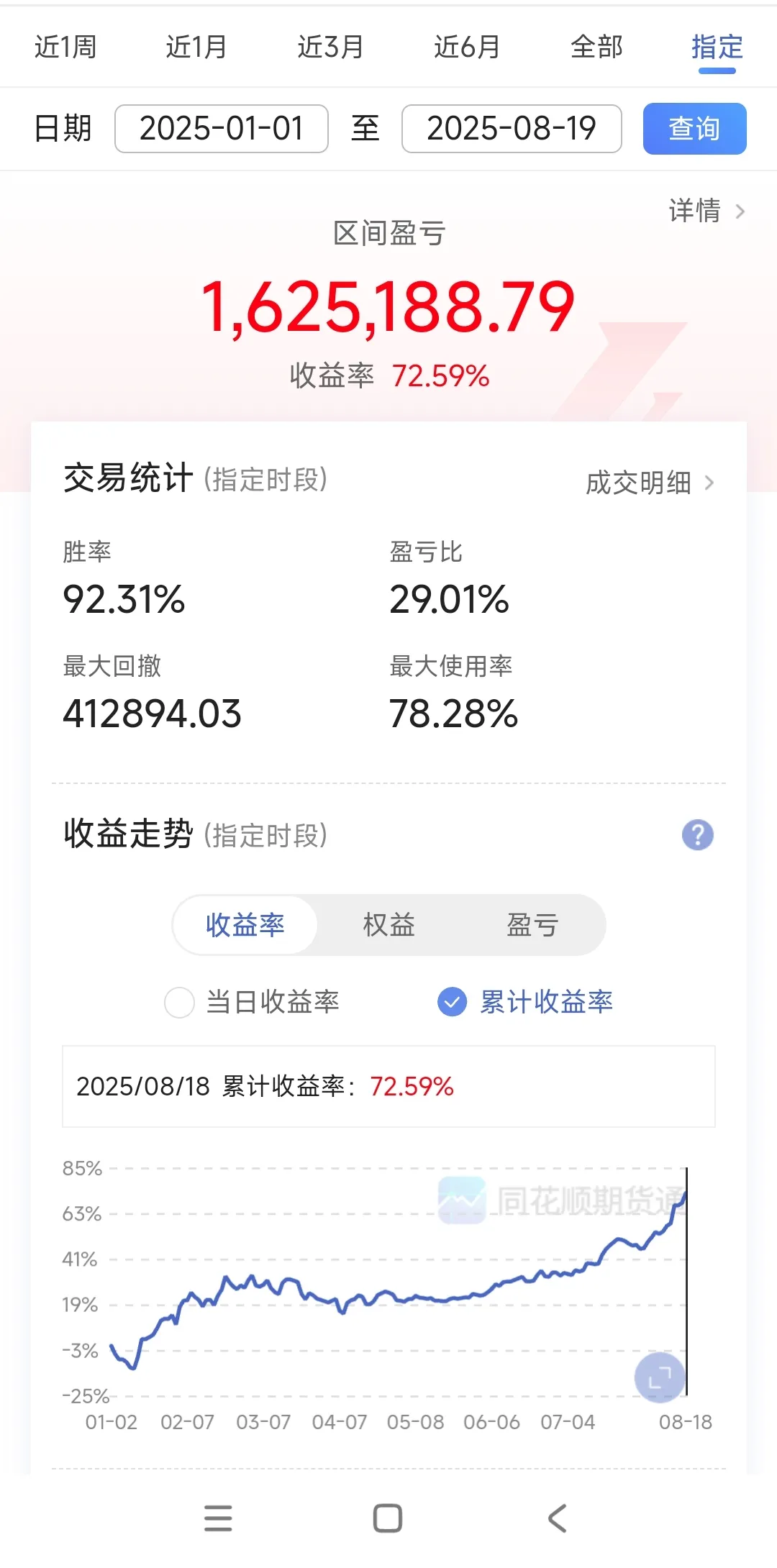 大白出评最新版本：期货交易中的实操经验与从业人员风险意识解析