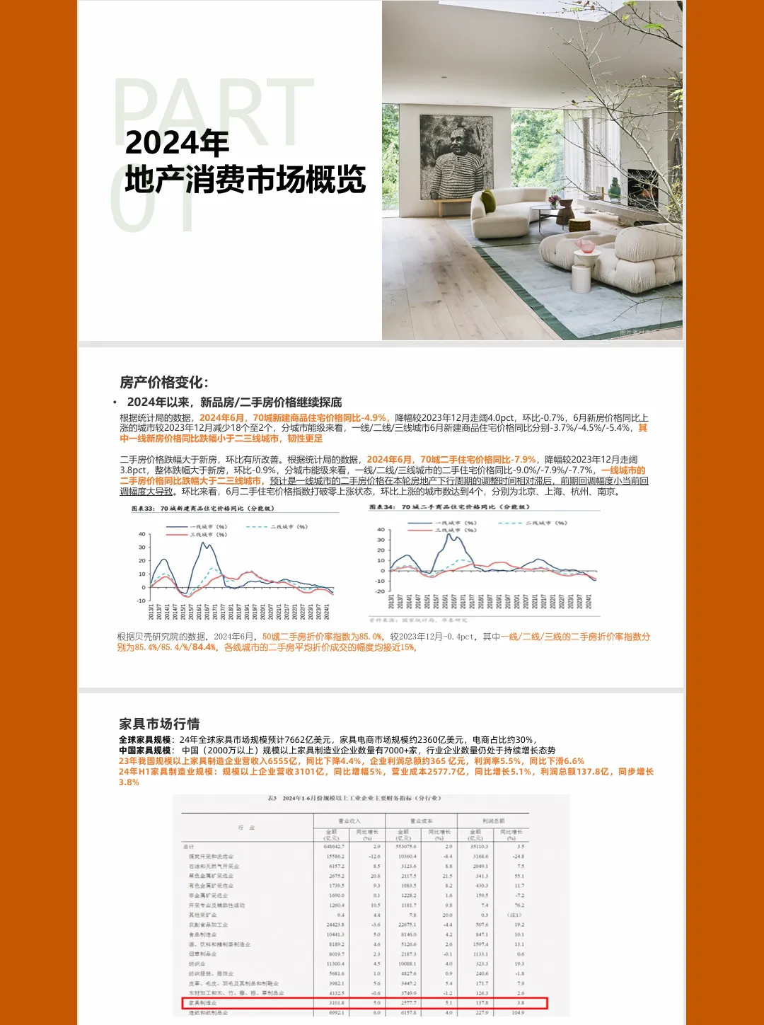 熊猫助手：2024天猫住宅家具消费者洞察，新消费趋势与行业发展解析