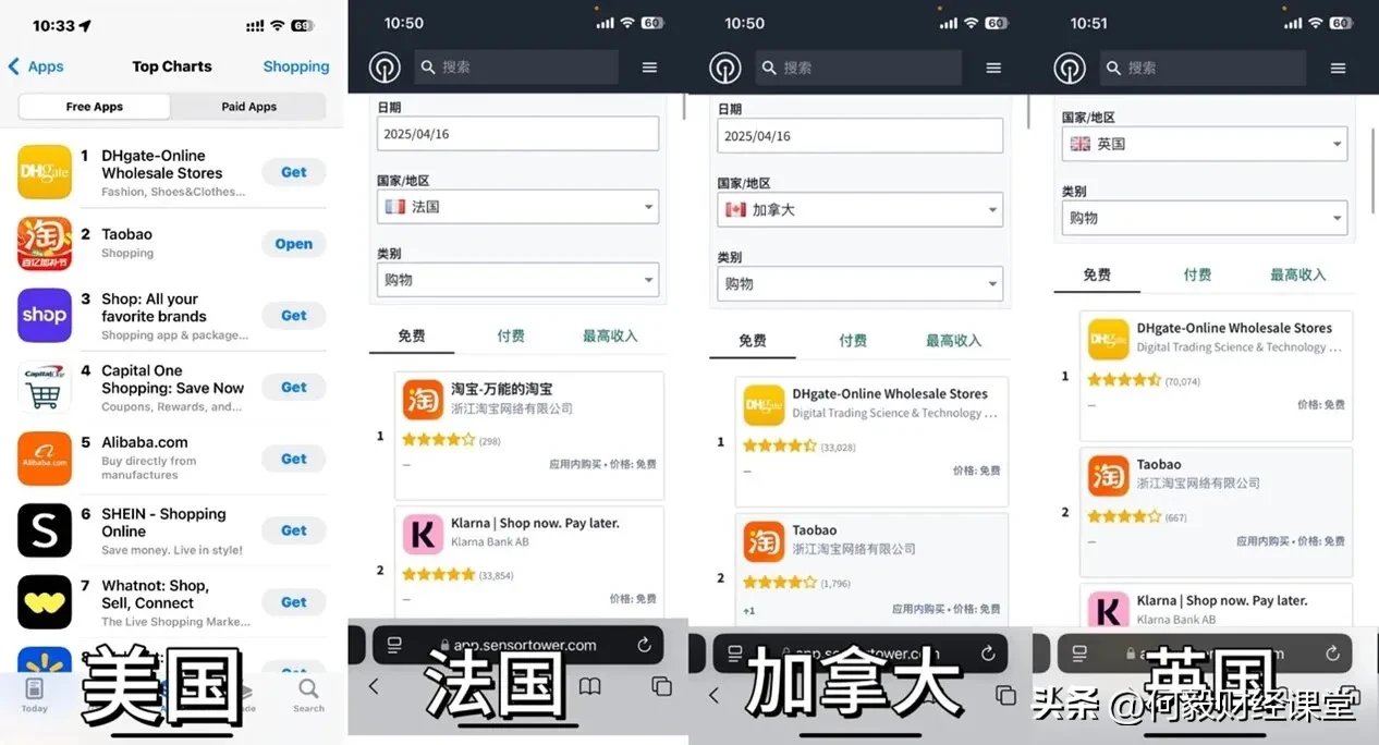 权重大师开团软件：美国消费者热衷中国网购，淘宝购物攻略与反向代购趋势分析