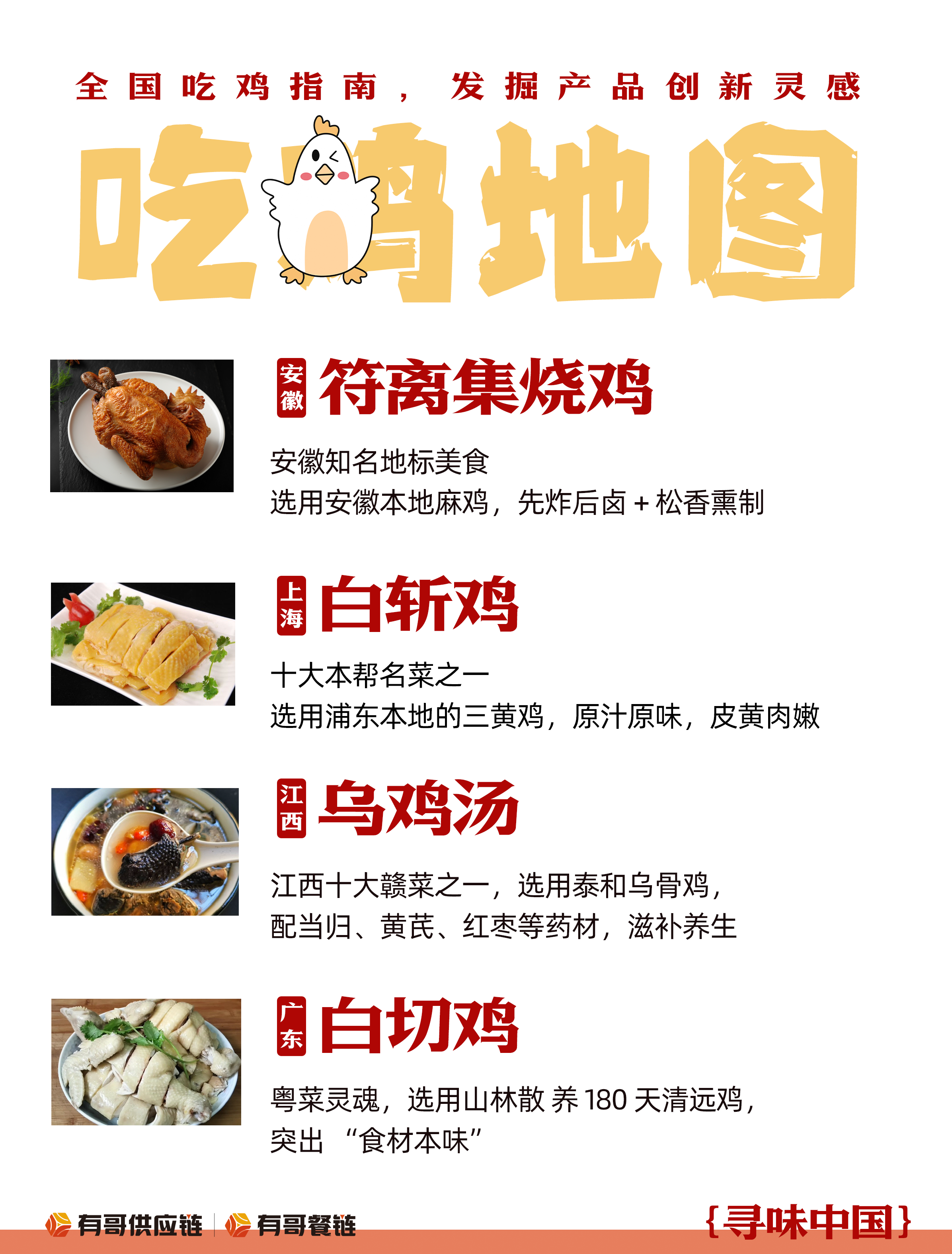 爆款助手官网入口：探寻中国鸡肉美食，地域风味与创新工艺的完美融合