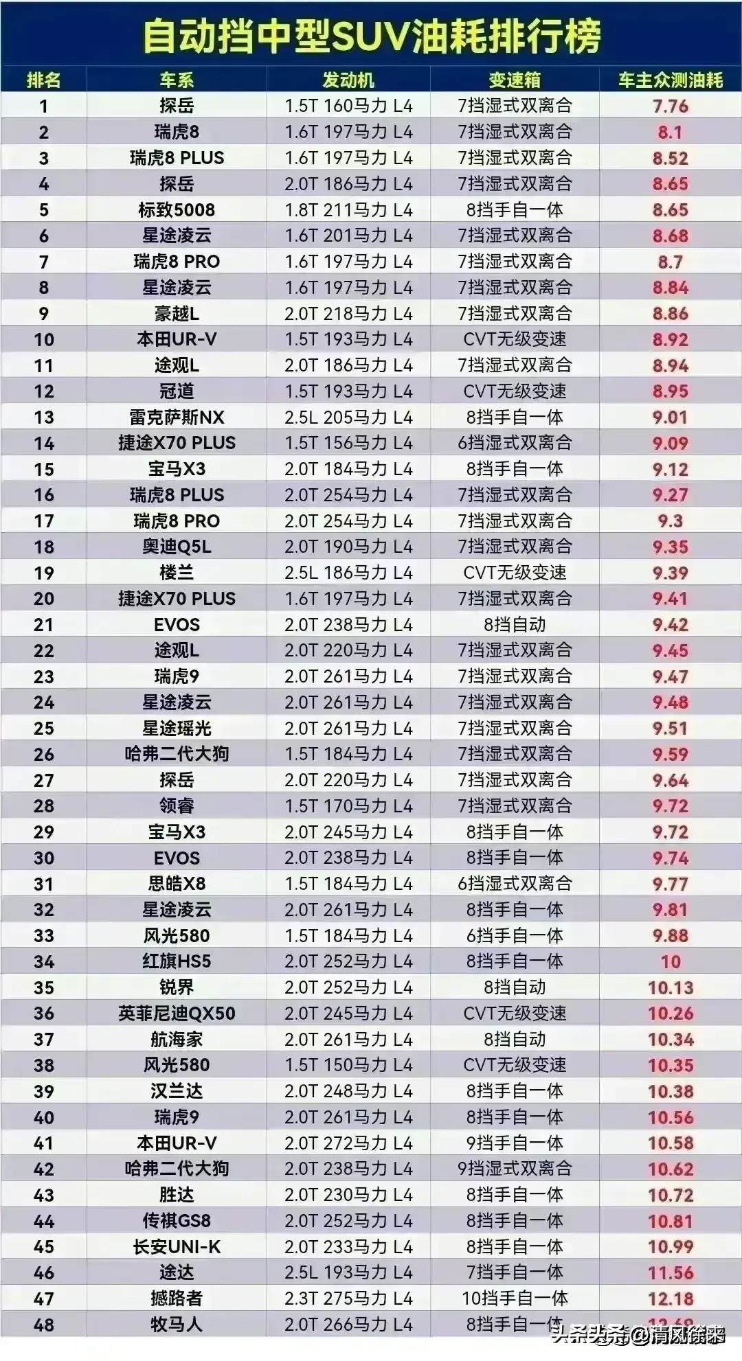 蓝天助手：2023年物价波动分析，春节消费与贵金属市场观察