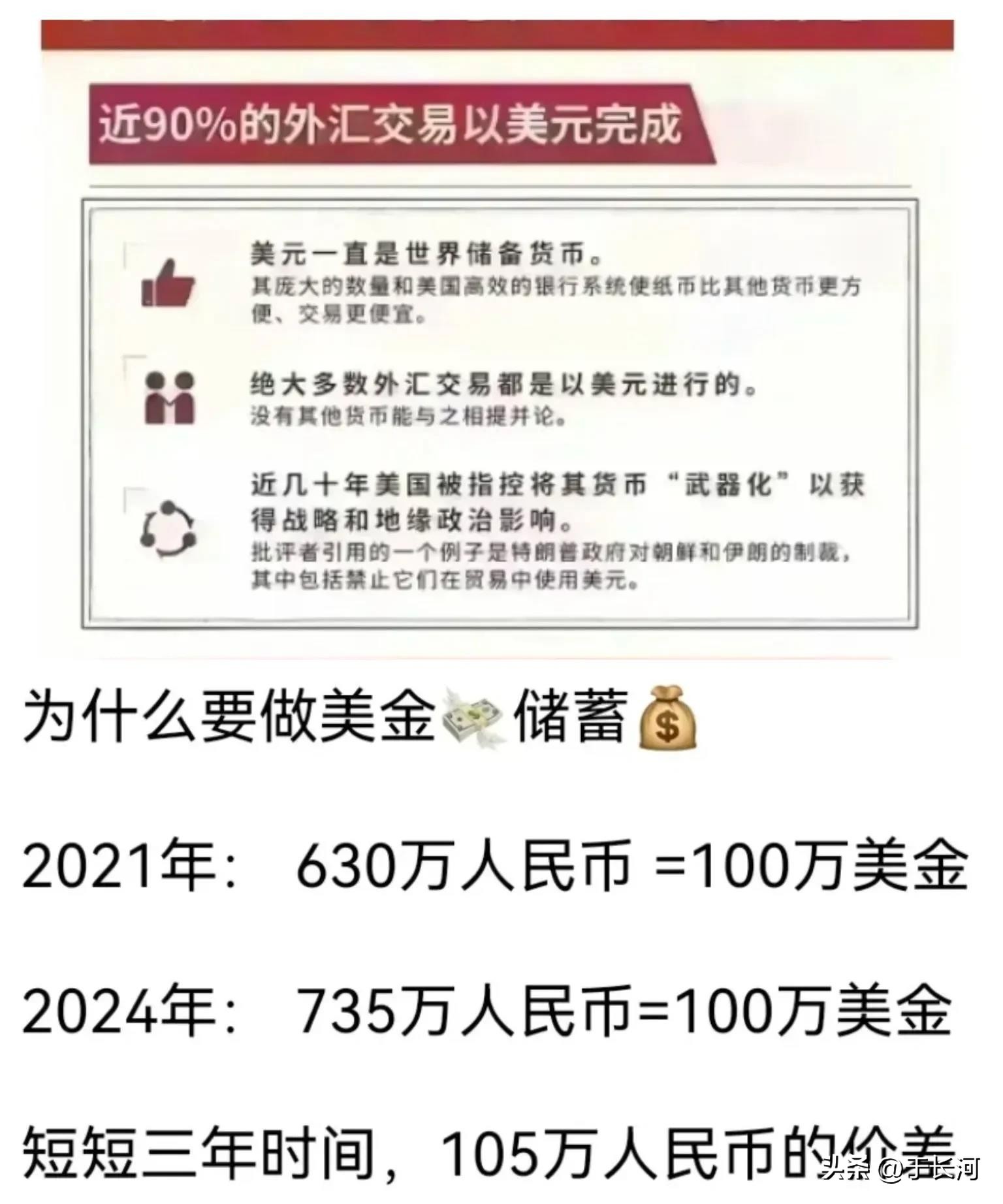 多多动销软件：美元存款利率飙升，人民币贬值背后的金融风险与投资思考