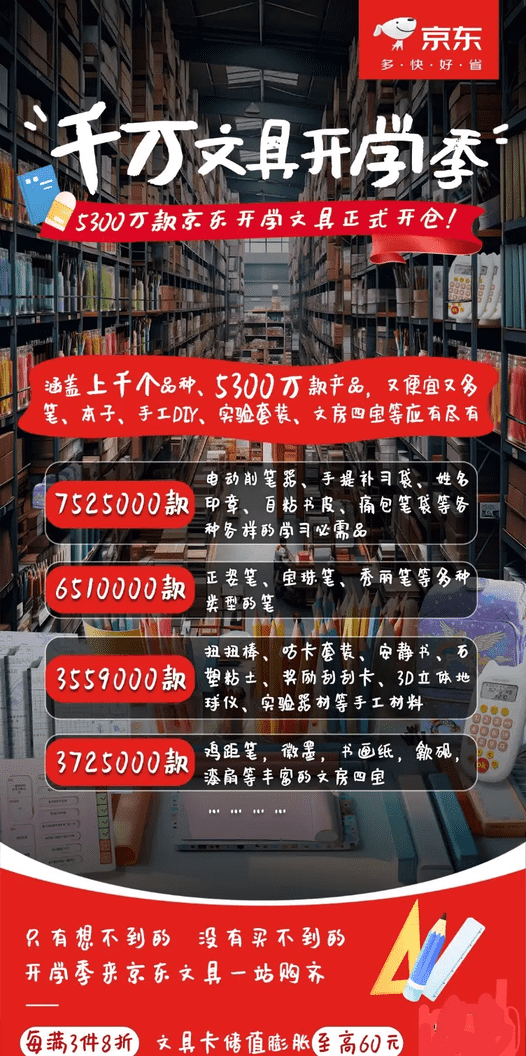 多多出评助手：京东开学季文具大促，优惠多、选择丰富，助力孩子新学年！