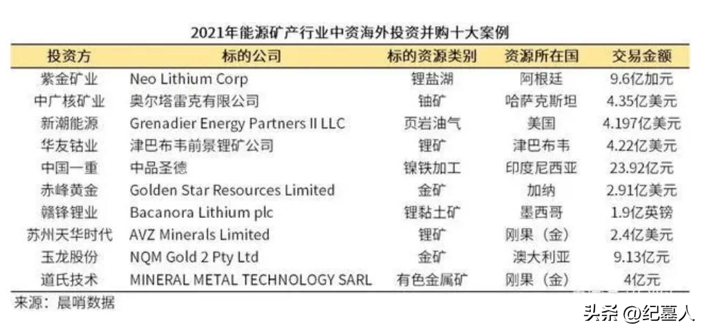 易出评软件官网：中国如何将废弃铜矿转变为数字化矿山的成功案例与发展模式