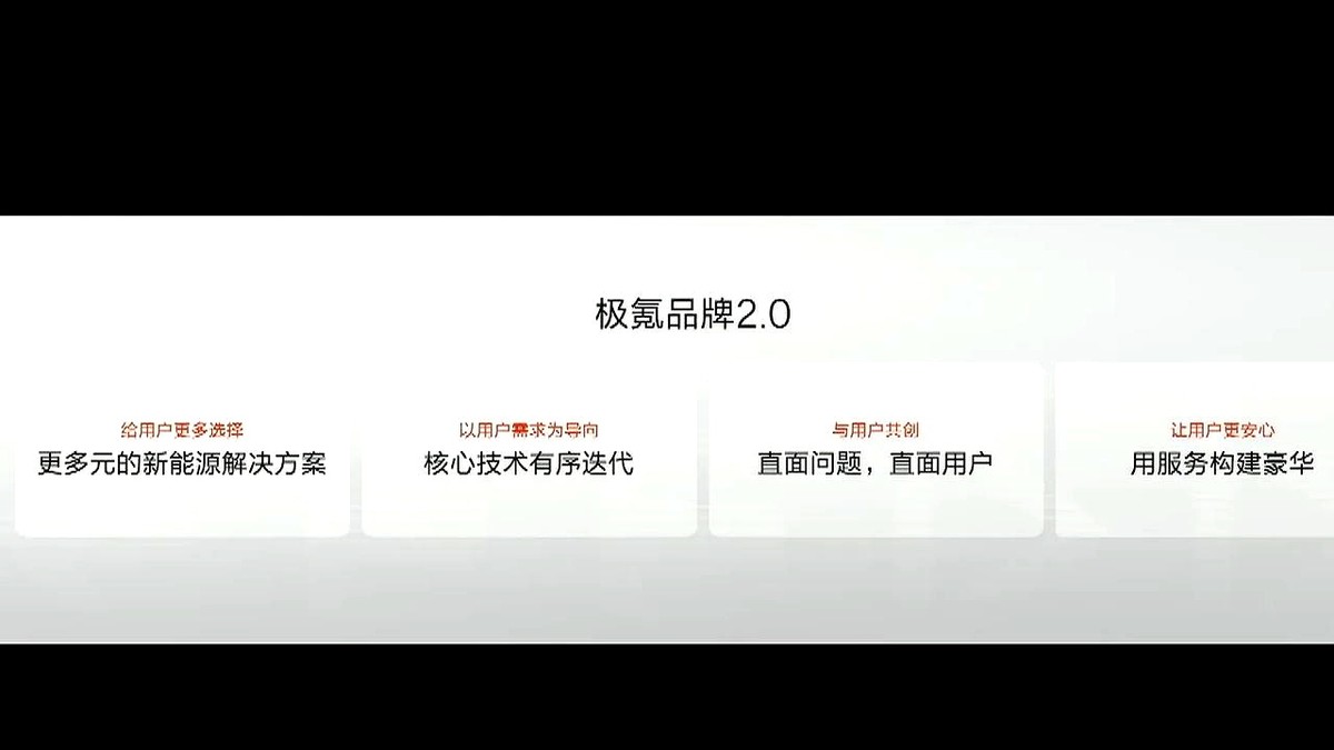 熊猫助手：极氪CEO安聪慧认错，四大举措引领品牌2.0转型升级！