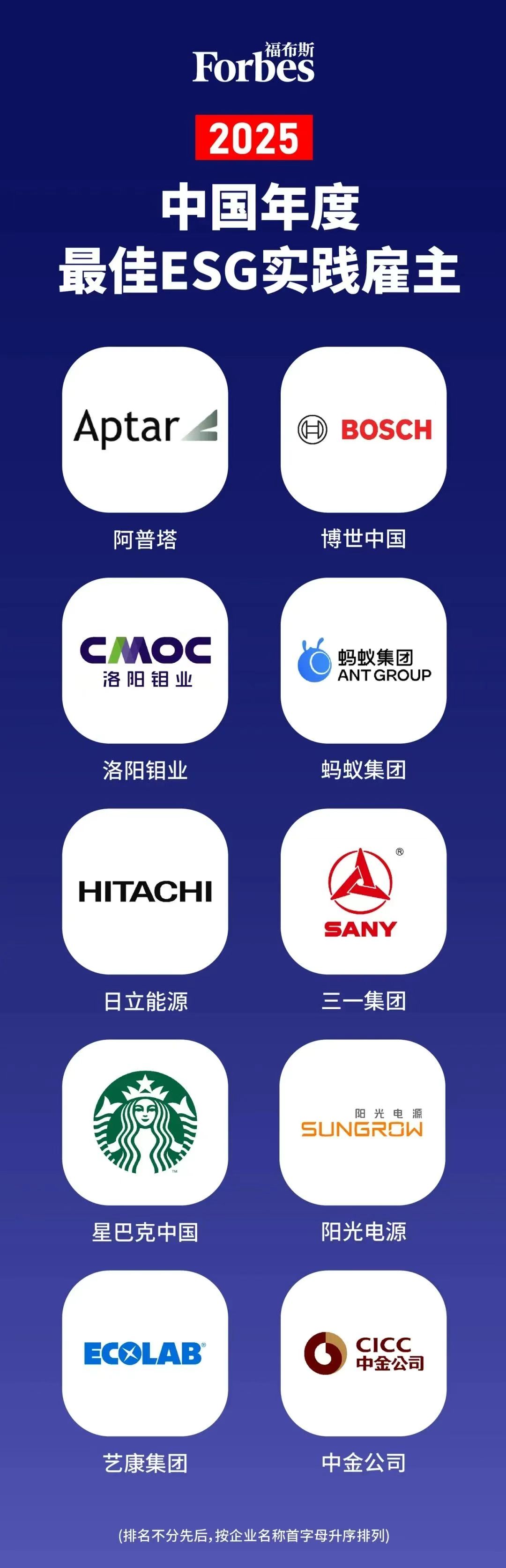 超单助手入口：2025福布斯中国最佳雇主榜单解析，跳槽求职的必备指南与推荐企业