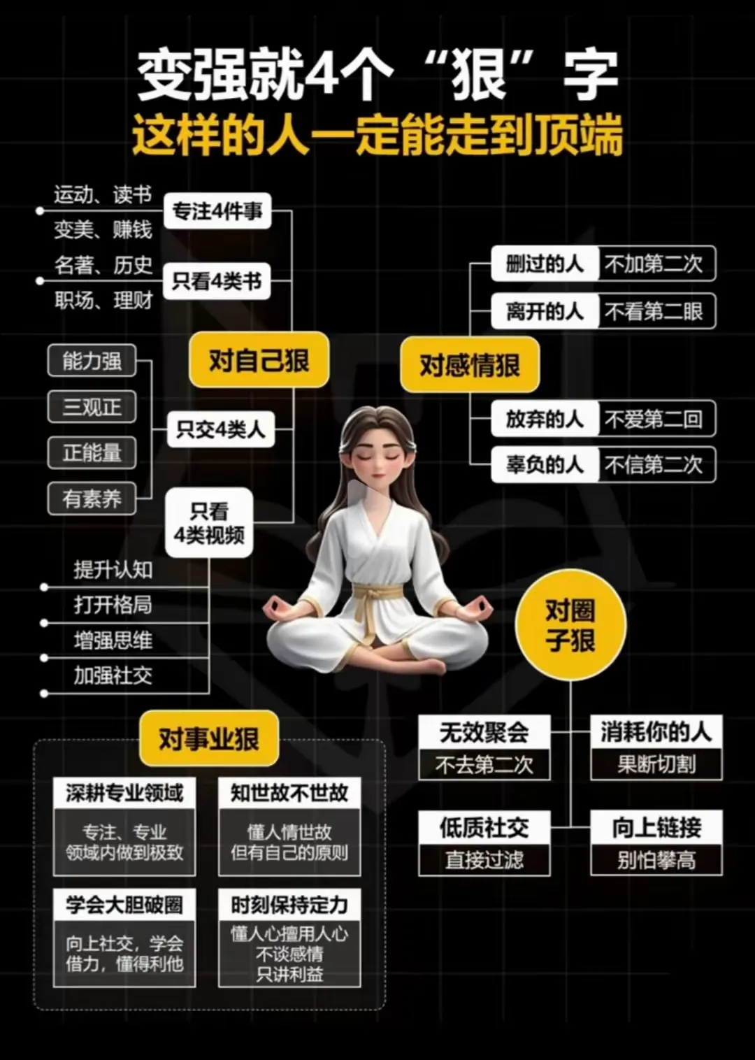 东风助手：解构商业模式，如何挖掘客户需求与建立竞争优势