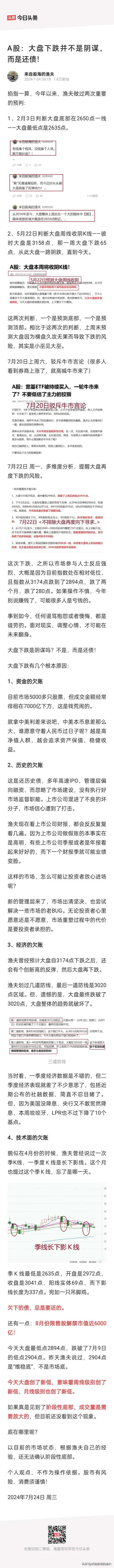 多多出评软件：市场底部尚未确认，当前不宜轻言牛市转折分析