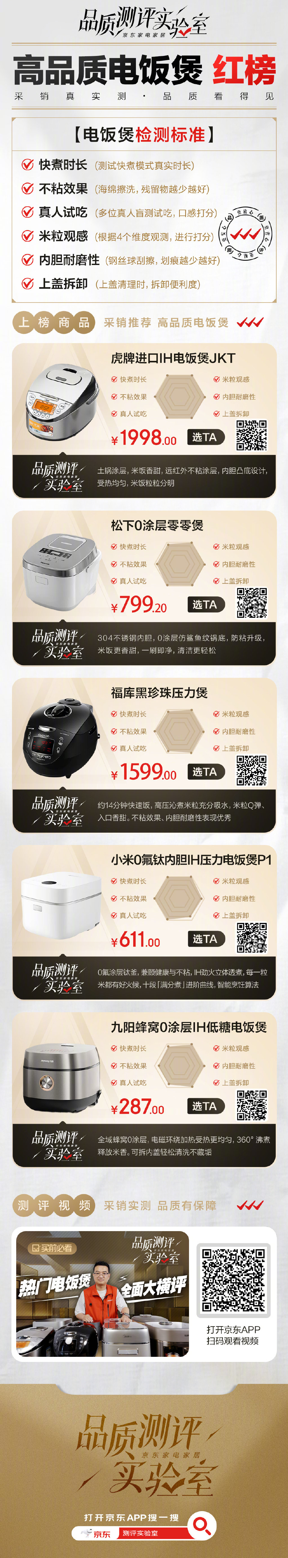 多成团助手:京东家电测评实验室助你轻松选购,双11品质购物无忧! 多成团助手:京东家电测评实验室助你轻松选购,双11品质购物无忧!