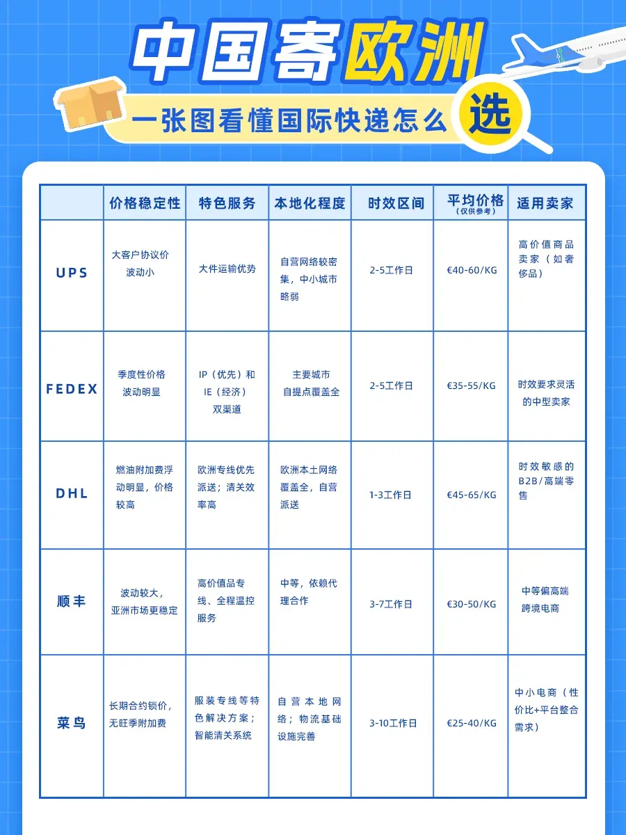 拼多多评价助手下载官网入口：2025年跨境电商生存指南，关税挑战下中小卖家的市场突破策略