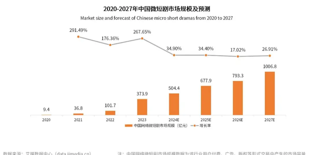 易出评操作步骤：薇娅重返直播带货，创新短剧模式引领电商新潮流