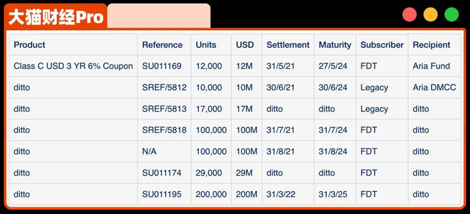 乐刷助手：超级富豪为何频频成为诈骗目标？看孙割与普伊奇的悲惨教训