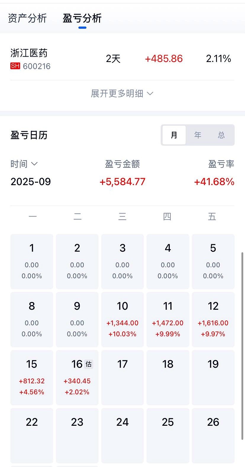易评助手使用方法：轻创业揭秘，从“跑腿”到社区服务，如何用信任赢得市场？
