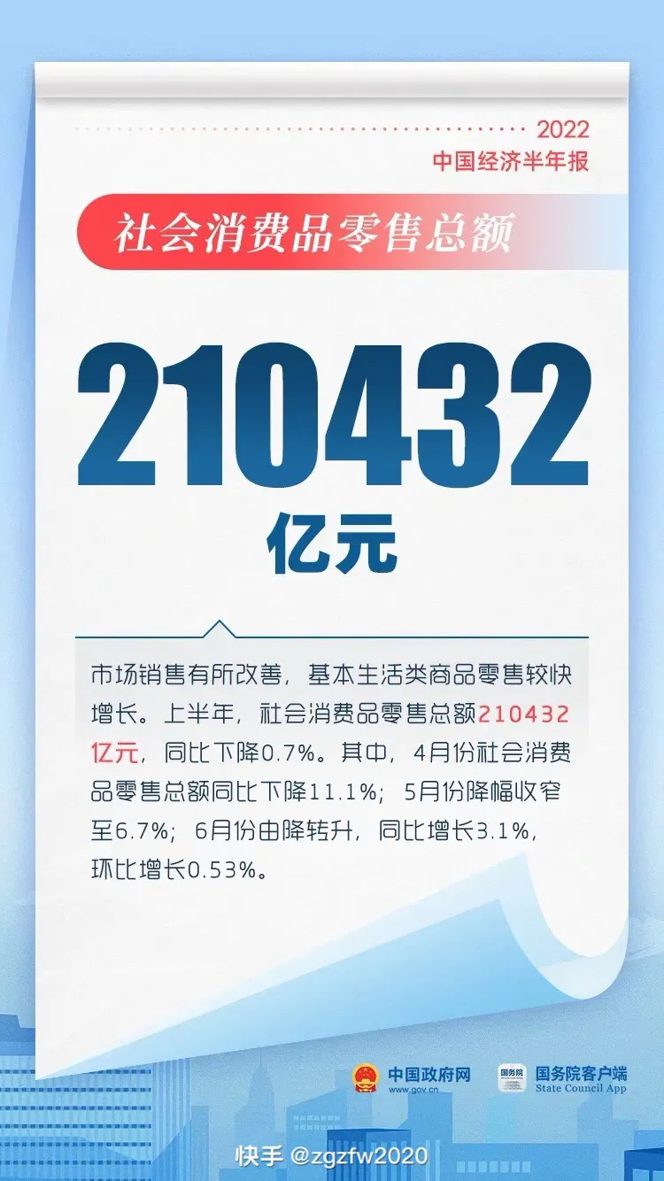 易评助手操作步骤：中国外贸总值32.33万亿元，展现经济复苏与多元化发展亮点