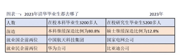 快火助手最新版本：高校学子热衷比亚迪，全球最大研发团队与技术创新魅力解析