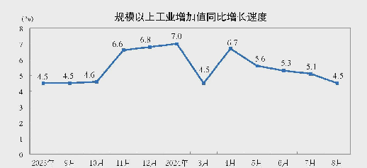 易评助手软件：经济下行压力加大，房地产与消费低迷，未来复苏仍需共同努力