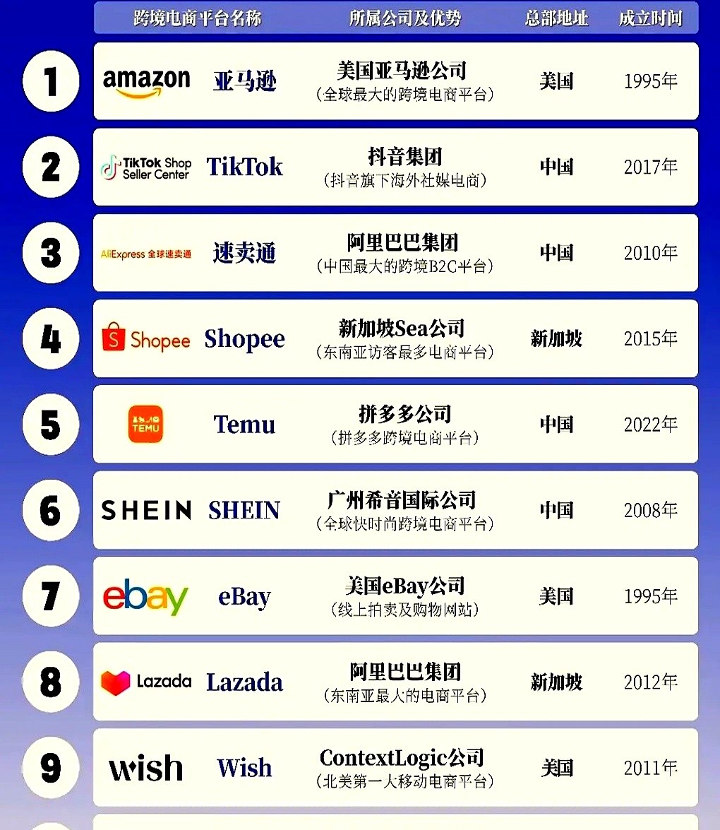 云创助手：电商平台竞争加剧，小卖家生存艰难，未来市场何去何从？