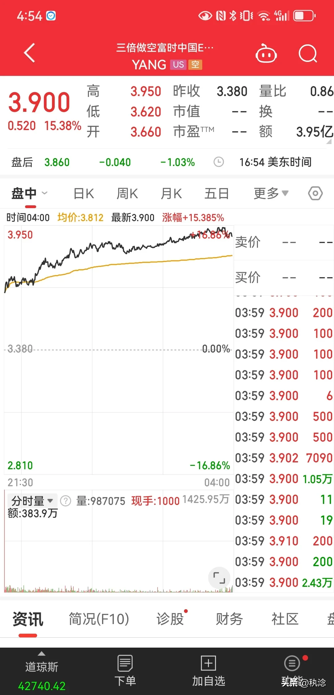 多宝助手软件下载：资本市场割韭菜现象严重，投资者权益亟待保护与整顿