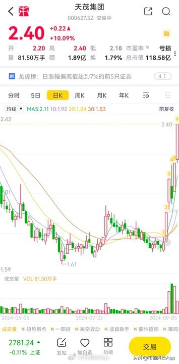 多多出评助手：淘宝引入微信支付将提升消费体验，相关概念股分析与展望